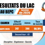 RÉSULTATS DU LAC AU BEPC 2026